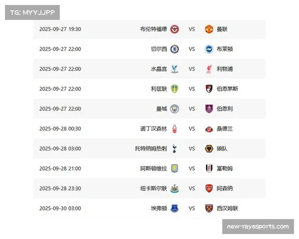 十轮定终局?数据揭示英超积分榜此时变动幅度已非常有限 十轮定终局?数据揭示英超积分榜此时变动幅度已非常有限